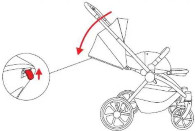 Diagram of a stroller with red arrows indicating motion or change, showing a close-up view and directional arrow.