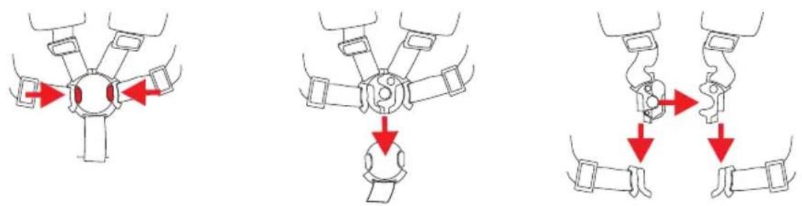 Diagram illustrating three different mechanical or electrical component configurations with red arrows indicating directional movement.