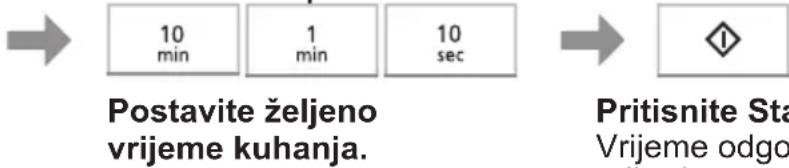 PANASONIC NN-ST23RM - Odgoda početka - 3