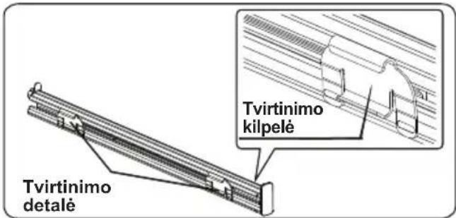 Tvirtinimo kilpelė Tvirtinimo detalė