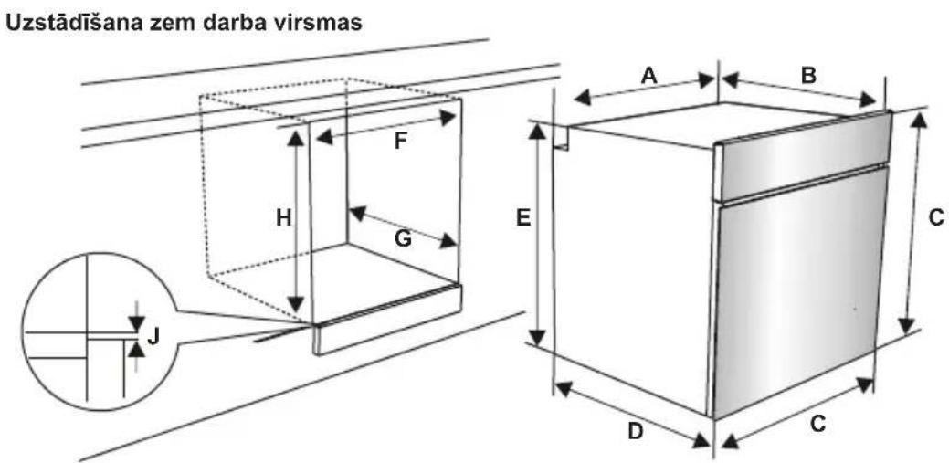 Uzstādīšana zem darba virsmas A B H F G E J C D C