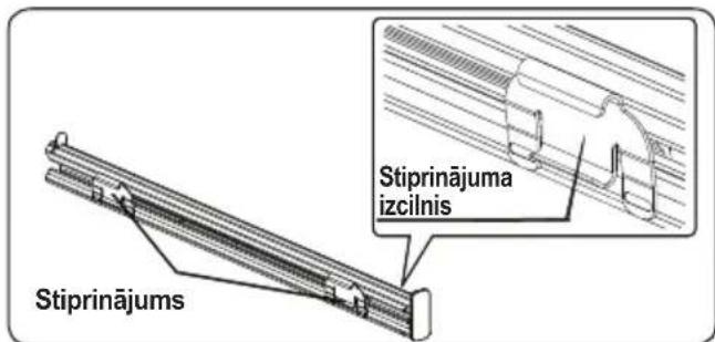 Stiprinājums Stiprinājuma izcilnis