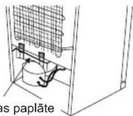 las paplăte