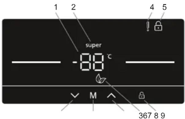 1 2 super -88 °C M 4 5 367 8 9