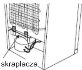 skraplacza