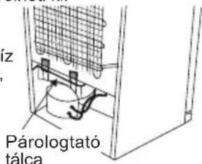 z Párologtató tálca