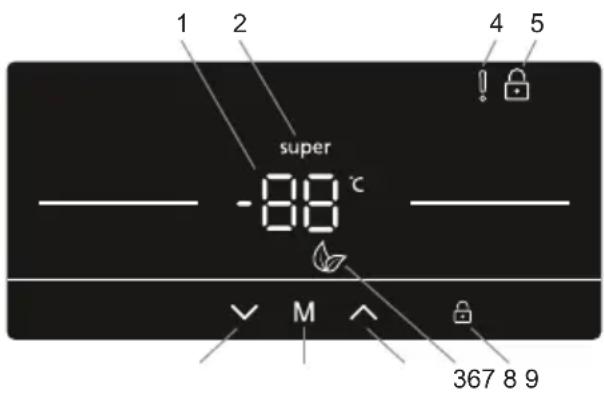 1 2 super -88 °C M 4 5 367 8 9