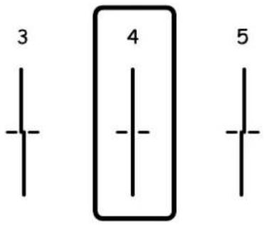 3 4 5