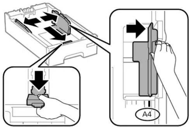 Diagram illustrating a printer's internal processing steps, showing tool insertion and assembly with labeled component A4.