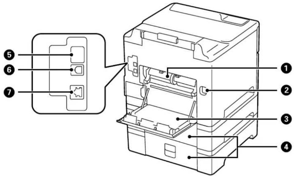 Technical diagram of a printer internal structure with numbered labels pointing to key components