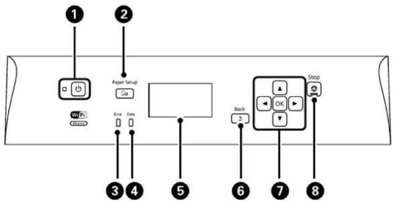 1 2 Paper Setup WiFi Enter Data Back Stop 3 4 5 6 7 8