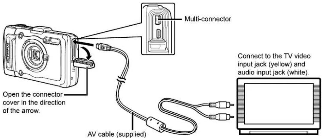 Multi-connector Open the connector cover in the direction of the arrow. AV cable (supplied) Connect to the TV video input jack (yellow) and audio input jack (white).