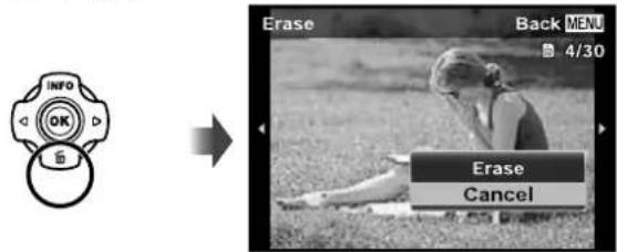 Erase Back MENU 4/30 Erase Cancel