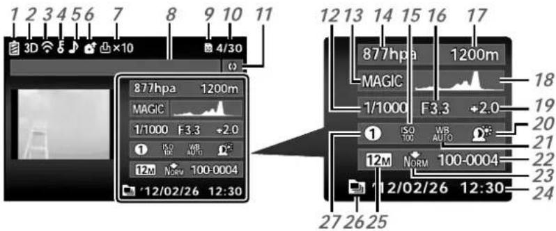 1 2 3 4 5 6 7 8 9 10 11 3D ×10 4/30 877hpa 1200m MAGIC 1/1000 F3.3 +2.0 ISO AUTO 12M NORV 100-0004 '12/02/26 12:30 877hpa 1200m MAGIC 1/1000 F3.3 +2.0 ISO AUTO 12M NORV 100-0004 '12/02/26 12:30 27 26 25