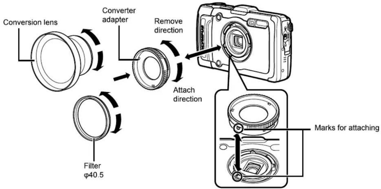 OLYMPUS TG-1 - Wireless flash setup range guidelines - 3