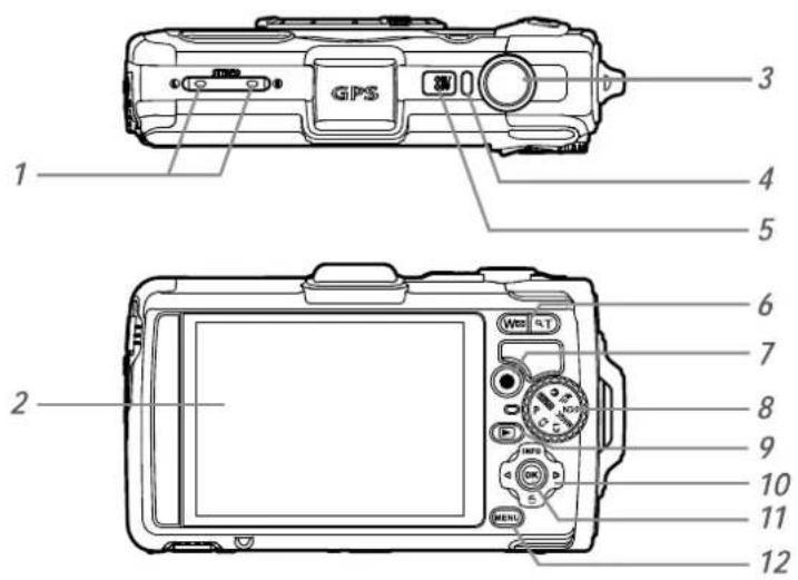 GPS 1 2 3 4 5 6 7 8 9 10 11 12