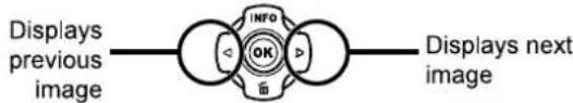 OLYMPUS TG-1 - Use ◀▶ to select an image. - 1