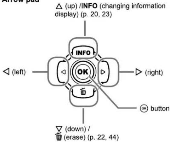 OLYMPUS TG-1 - Using the Buttons - 8