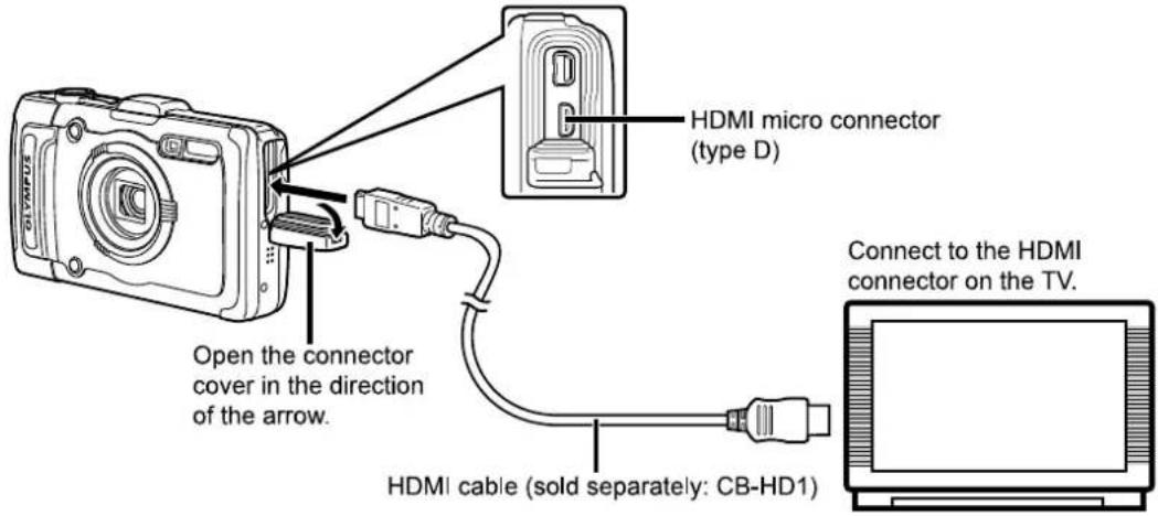 HDMI micro connector (type D) Open the connector cover in the direction of the arrow. HDMI cable (sold separately: CB-HD1) Connect to the HDMI connector on the TV.