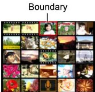 Boundary