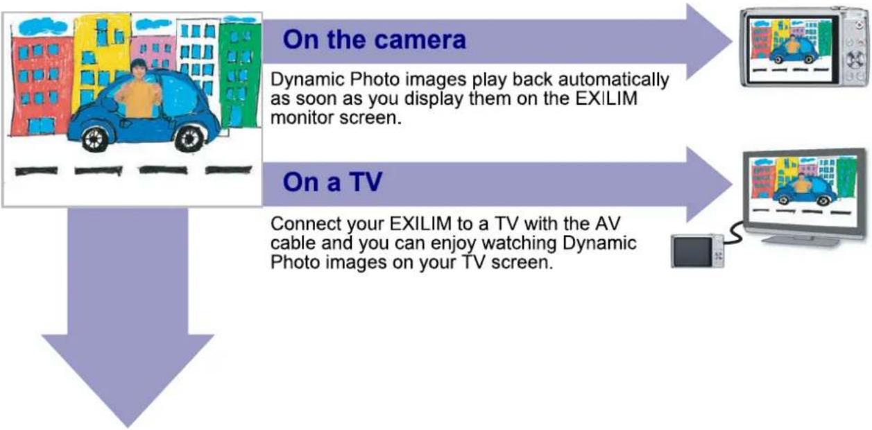 CASIO Exilim Hi-Zoom EX-H5 - Step 3: Have fun with Dynamic Photo. - 1