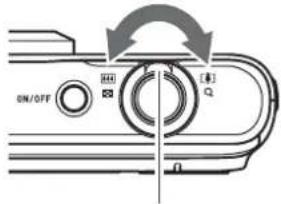 ON/OFF