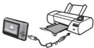CASIO Exilim Hi-Zoom EX-H5 - Connecting Directly to a PictBridge Compatible Printer - 1