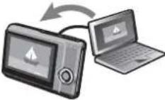 CASIO Exilim Hi-Zoom EX-H5 - Things you can do using a computer... - 2