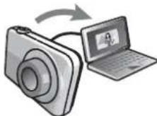 CASIO Exilim Hi-Zoom EX-H5 - Things you can do using a computer... - 1