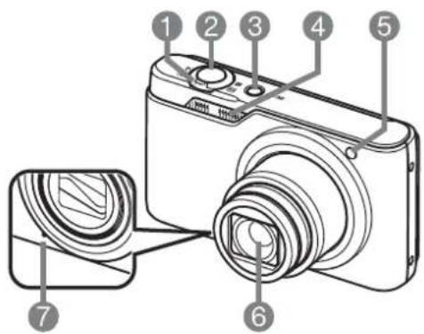 Diagram of a digital camera with numbered parts for identification