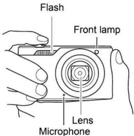 Flash Front lamp Lens Microphone