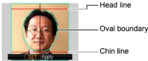 Head line Oval boundary Chin line SET Apply