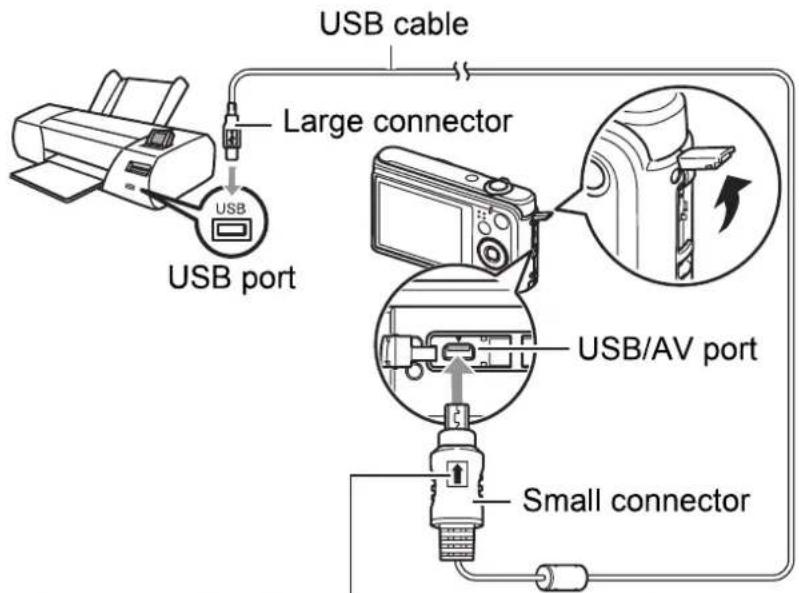 USB cable Large connector USB port USB/AV port Small connector
