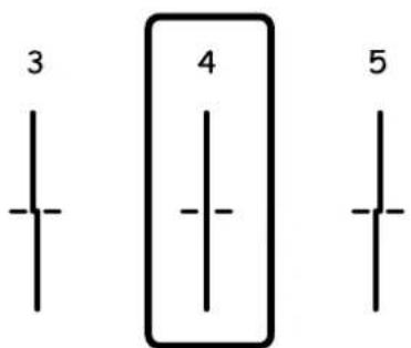 3 4 5