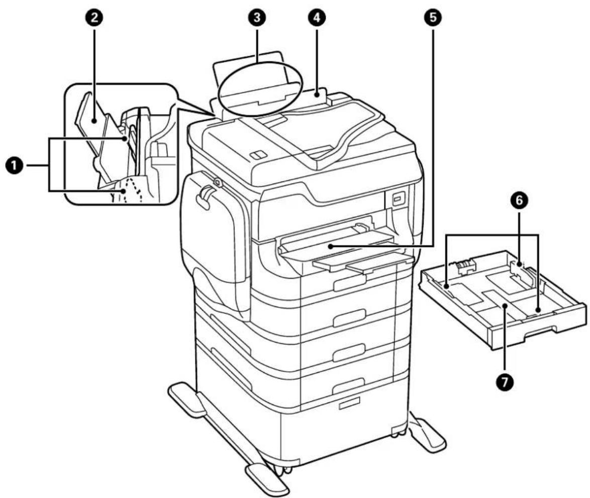 Technical diagram of a printer with numbered parts for identification and assembly reference.