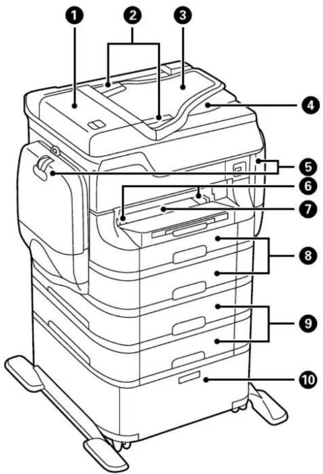 Labeled diagram of a printer with numbered parts for identification