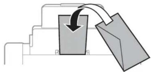 EPSON WorkForce Pro WF-R8590DTWF - Loading Envelopes and Precautions - 1