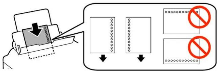 Diagram illustrating a printer's printing process with labeled paper sheets and prohibition symbols