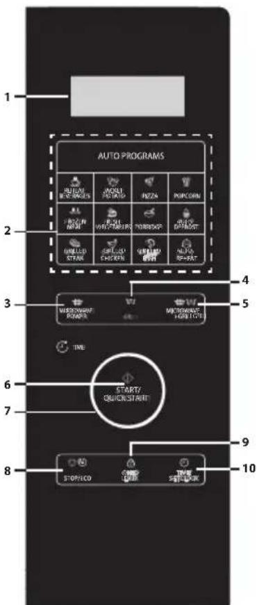 SHARP YC-QS204A - KEZELÓPANEL - 1