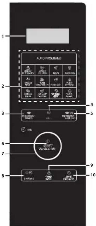 SHARP YC-QS204A - OVLÁDACÍPANEL - 1