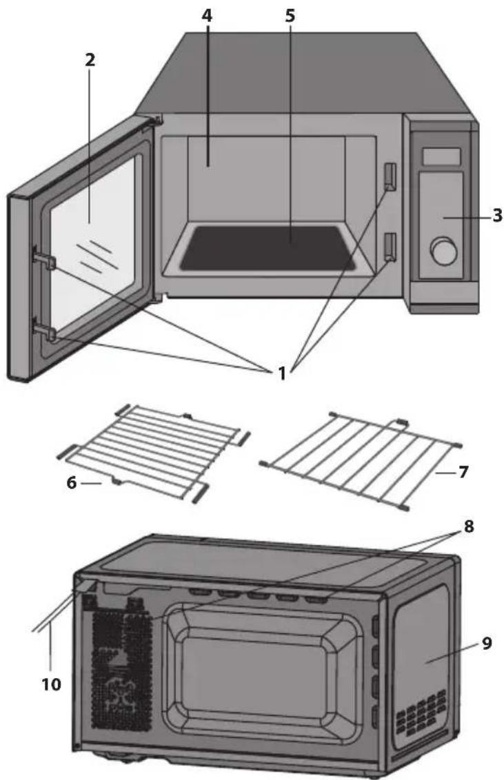 SHARP YC-QS204A - Sohase érjen a grill fütőszálhoz, amikor az meleg. - 1