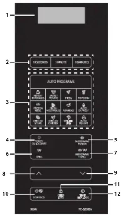 SHARP YC-QS302A - KEZELÓPANEL - 2