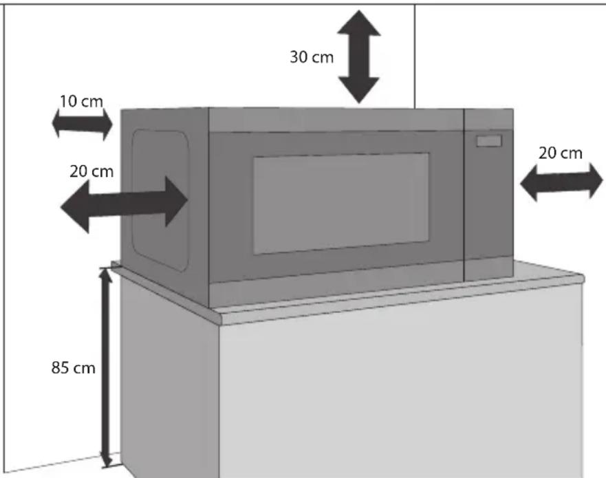 30 cm 10 cm 20 cm 20 cm 85 cm