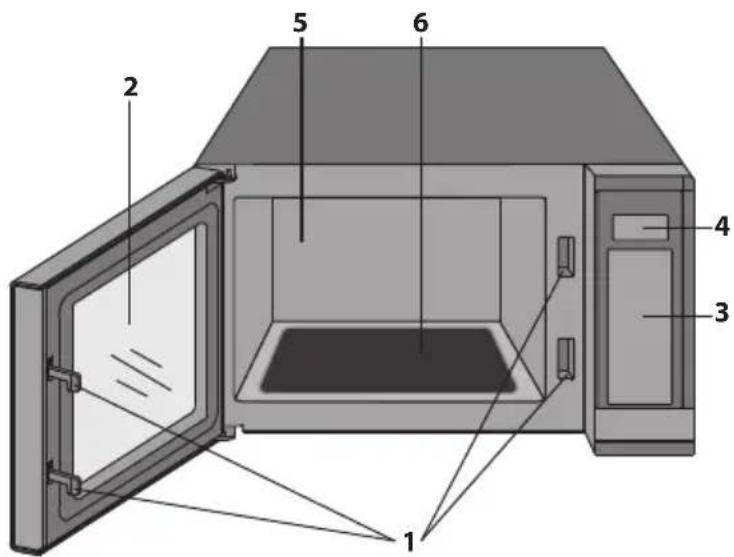 SHARP YC-QS302A - POZNÁMKY: - 1
