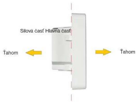 Šilová časť Hlavná časť Čahom ← → Čahom Čahom