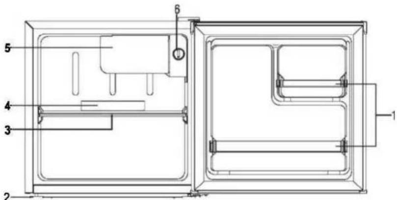 BEKO RSO47WEUN - Apžvalga - 1