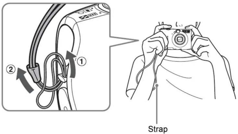 ① ② Strap