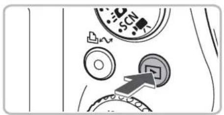 Diagram showing camera control buttons with labels like 'SCN' and a directional arrow pointing to a button