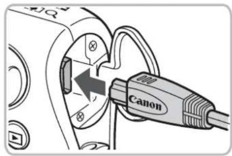 CANON IXUS 980 IS - Items to Prepare - 1