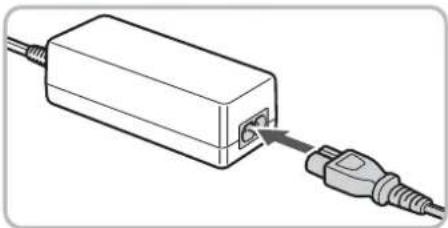 CANON IXUS 980 IS - Plug the cord into the camera. - 1